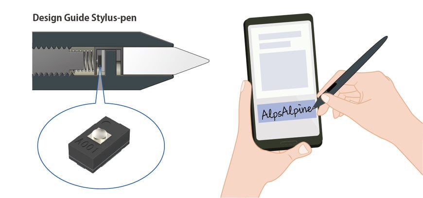 Alps Alpine Develops and Commences Mass Production of HSFPAR007A Force Sensor